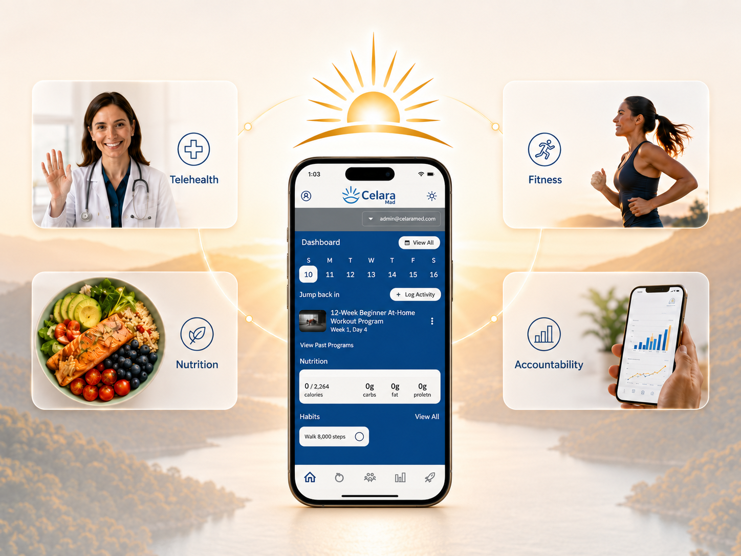 Celara Med — Our Foundation for Sustainable Progress
